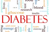 Včasná diagnostika prediabetu: téma Světového dne monitoringu diabetu